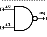 Symbol nand2