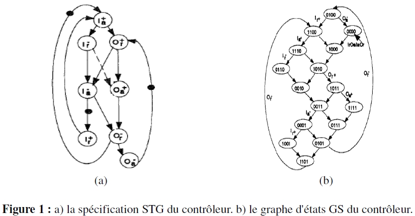 circuit trigger