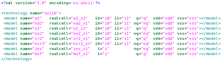 Image xml